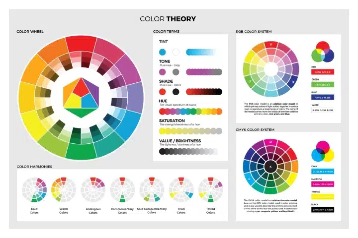 color theory for decorating your home